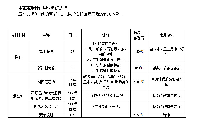 插入式电磁萝卜视频app下载最新版(图1)