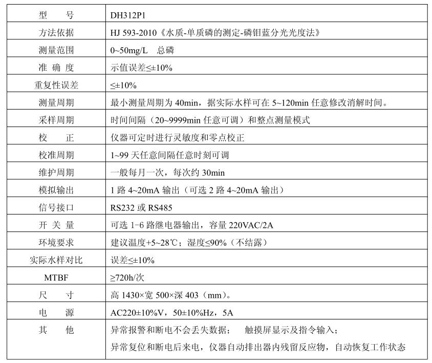 总磷水质在线监测设备(图1)