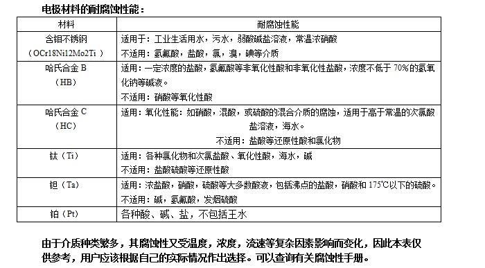 一体式电磁萝卜视频app下载最新版(图1)