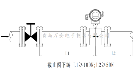 管道对电磁萝卜视频app下载最新版安装的要求 (图9)