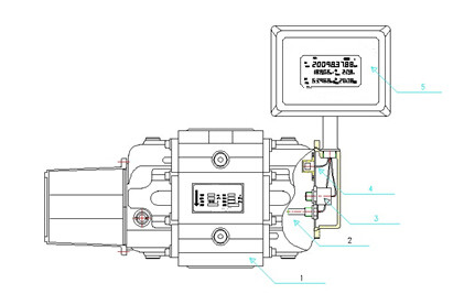 气体腰轮罗茨萝卜视频app下载最新版(图1)