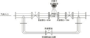 旋进旋涡萝卜视频app下载最新版价格(图1)